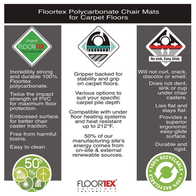 Cleartex Ultimat XXL Polycarb Square Office Mat for Carpets, 60" w x 79" l, Clear