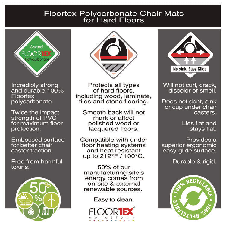 Cleartex Ultimat Polycarbonate Chair Mat for Hard Floors, 48" w x 53" l, Clear