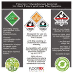 Cleartex Unomat Anti-Slip Chair Mat for Hard Floors/Flat Pile Carpets, 35" w x 47" l, Clear