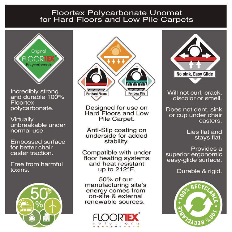 Cleartex Unomat Anti-Slip Chair Mat for Hard Floors/Flat Pile Carpets, 35" w x 47" l, Clear