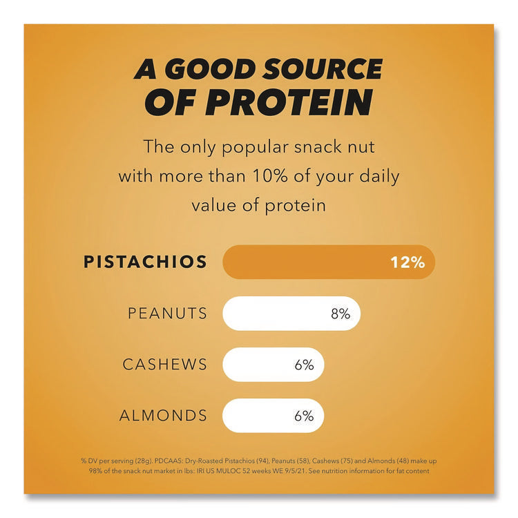 No Shells Honey Roasted Pistachios, 2.25 oz Bags, 8/Box