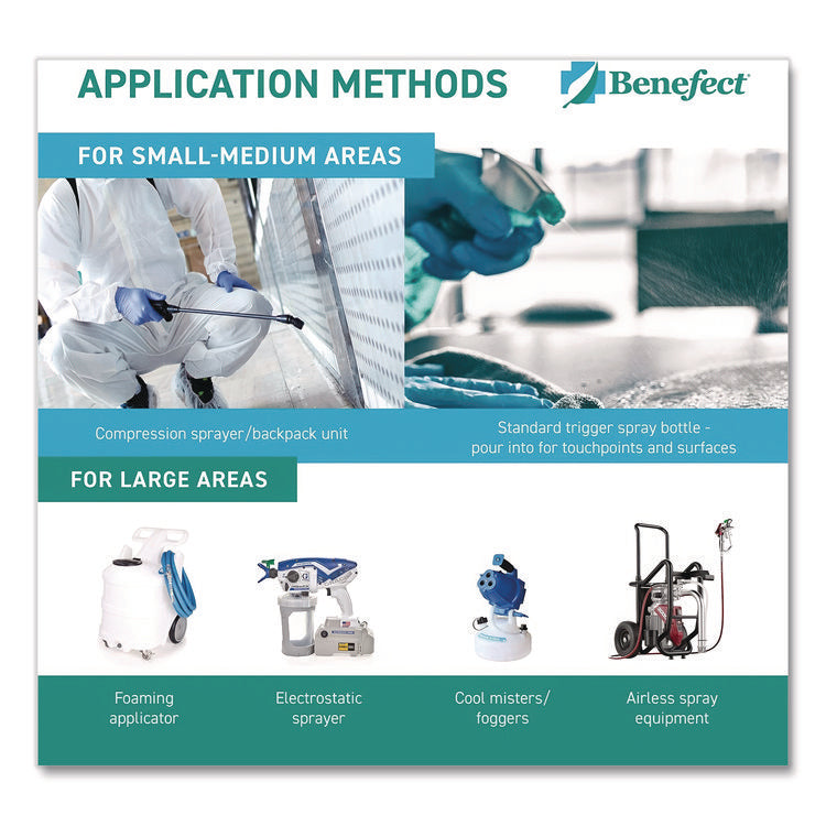 Botanical Decon 30 Disinfectant Cleaner, Light Lemon and Thyme Scent, 1 gal Bottle