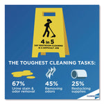 CloroxPro Urine Remover for Stains and Odors, 32 oz Pull top Bottle