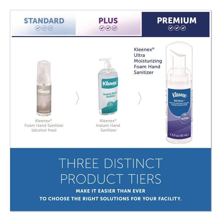 Ultra Moisturizing Foam Hand Sanitizer, 1.5 Oz Pump Bottle, Unscented, 24/carton