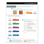 EverLife Light Use Chair Mat for Flat to Low Pile Carpet, Rectangular, 46 x 60, Clear