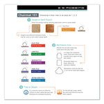 EverLife Intensive Use Chair Mat for High Pile Carpet, Rectangular with Lip, 36 x 48, Clear