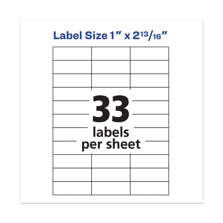 Copier Mailing Labels, Copiers, 1 X 2.81, White, 33/sheet, 100 Sheets/box