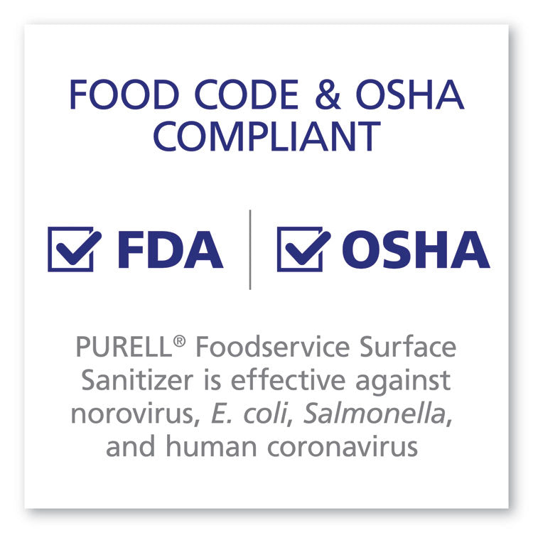 Body Fluid Spill Kit, 4.5" x 11.88" x 11.5", One Clamshell Case with 2 Single Use Refills/Carton