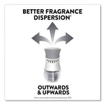 Scented Oil Refill, Lavender And Chamomile, 0.67 Oz, 2/pack