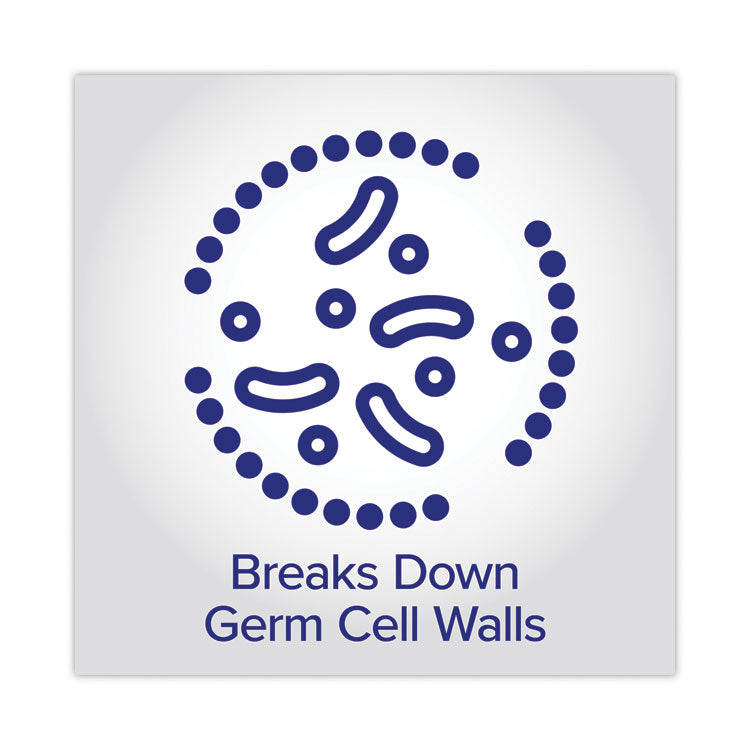 Prime Defense Advanced 85% Alcohol Gel Hand Sanitizer, 12 Oz Pump Bottle, Clean Scent