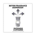 Scented Oil Refills, Summer Delights, 0.67 oz, 2/Pack, 6 Packs/Carton