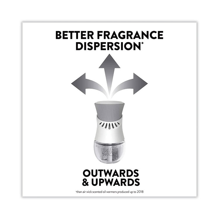 Scented Oil Refills, Summer Delights, 0.67 oz, 2/Pack