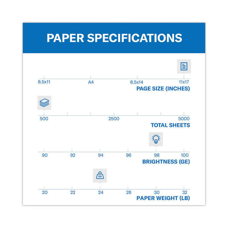 Premium Laser Print Paper, 98 Bright, 24 lb Bond Weight, 11 x 17, White, 500/Ream