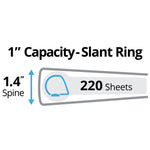 Durable View Binder with DuraHinge and Slant Rings, 3 Rings, 1" Capacity, 11 x 8.5, White, 12/Carton