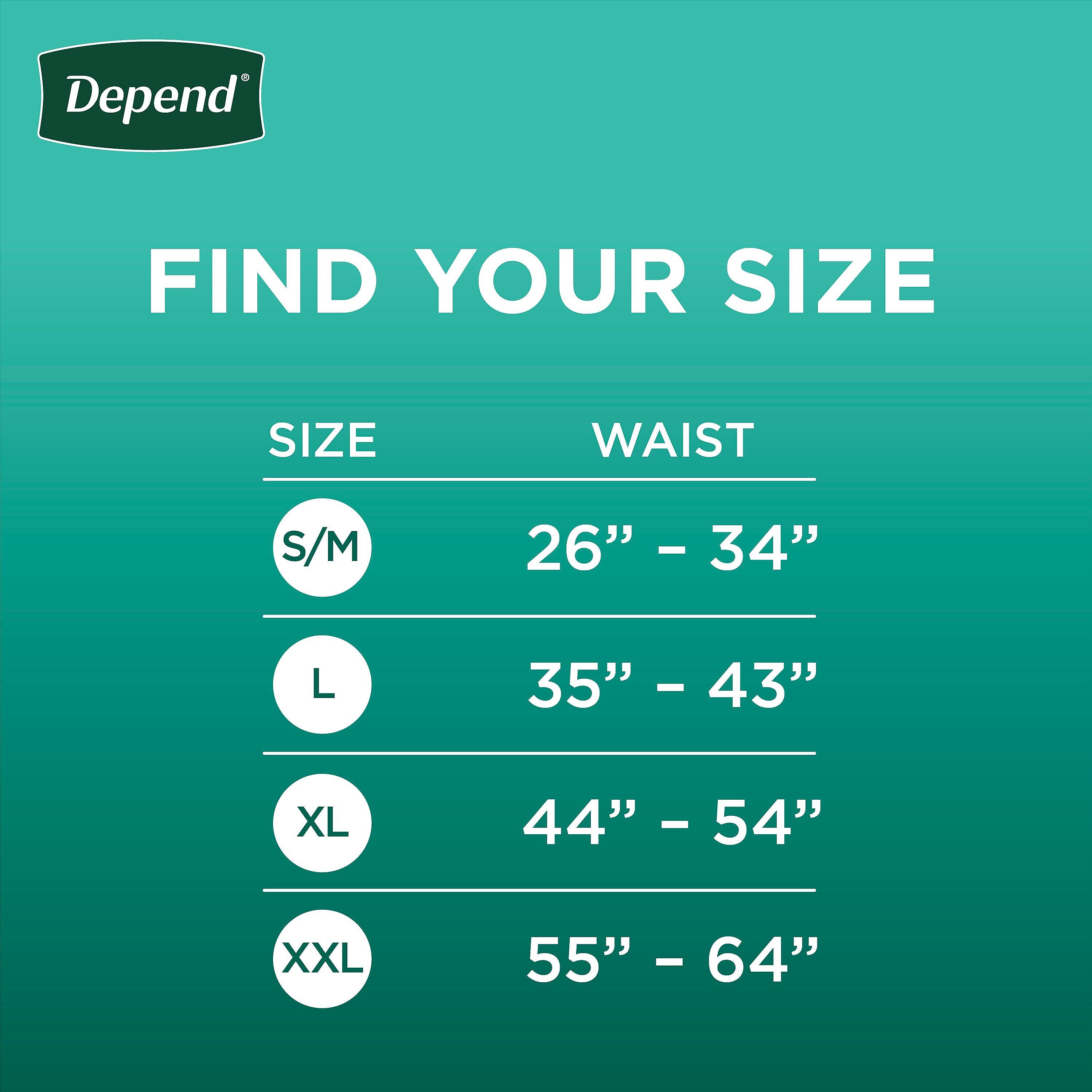 Depend Fresh Protection Adult Incontinence Underwear for Men, Disposable, XXL, Grey, 44 Count (53305)