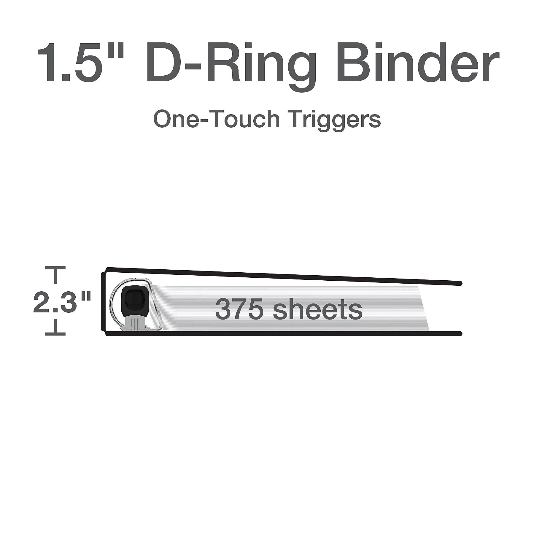 Cardinal Premier Heavy Duty 1 1/2" 3-Ring View Binders, D-Ring, White (10310)