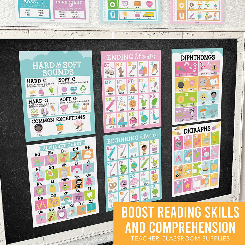 Hadley Designs 11" x 14" Colorful Sound Wall Phonics and Vowels English Posters, 9/Set (HDDX004ACFGFJ)