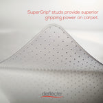 Alera Carpet Chair Mat with Lip, 45" x 53'', Low-Pile, Clear (ALEMAT4553CFPL)