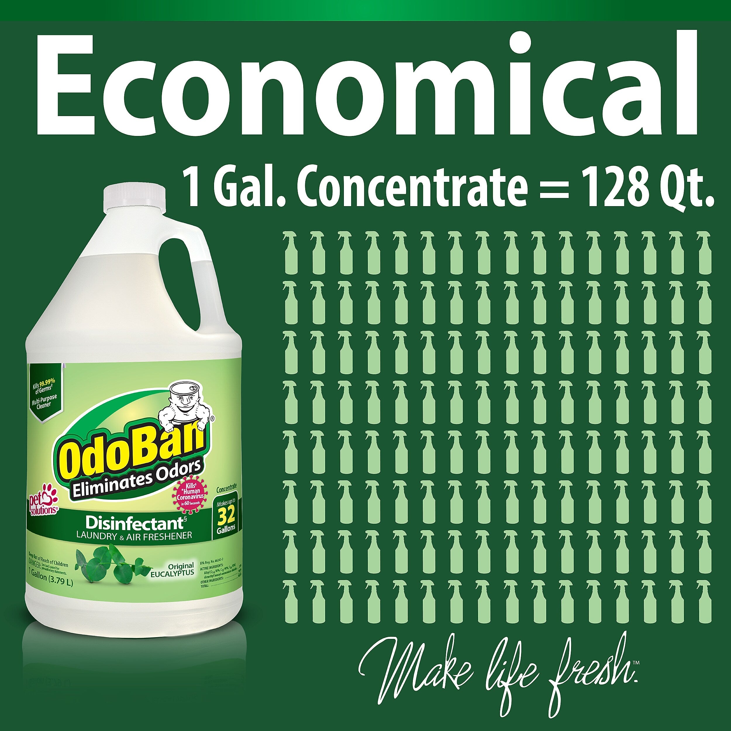 OdoBan Air Freshener & Deodorizer, Original Eucalyptus Scent, 1 Gallon (911061-G4)