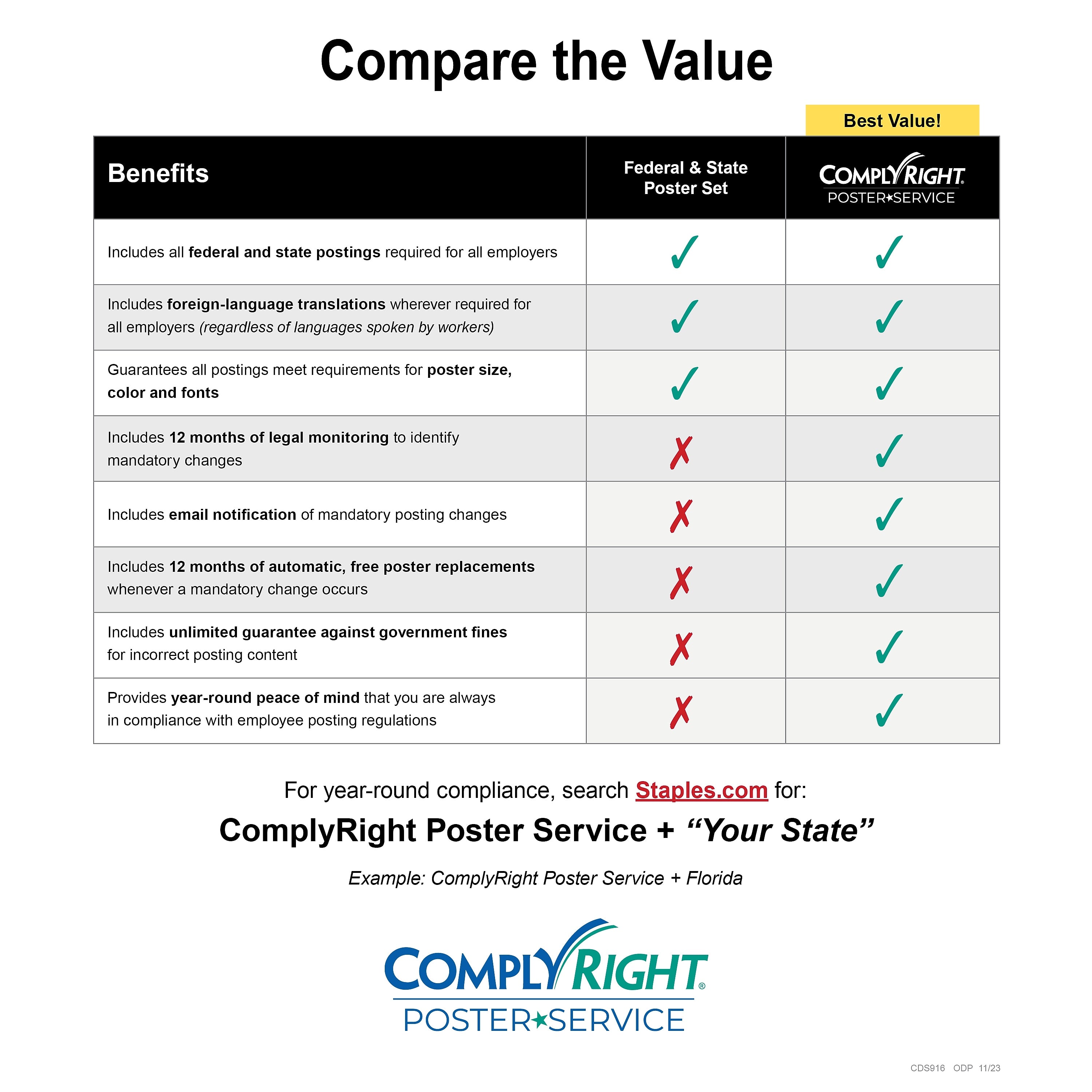 ComplyRight Federal and State Poster Set (Spanish), Nevada (E50NVS)
