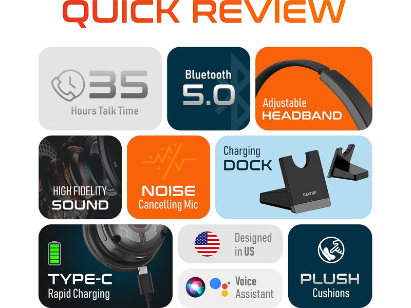 Delton 50X Pro Wireless Noise Canceling Bluetooth Mono Phone & Computer On Ear Headset, USB Type-C (DBTHEAD50X)
