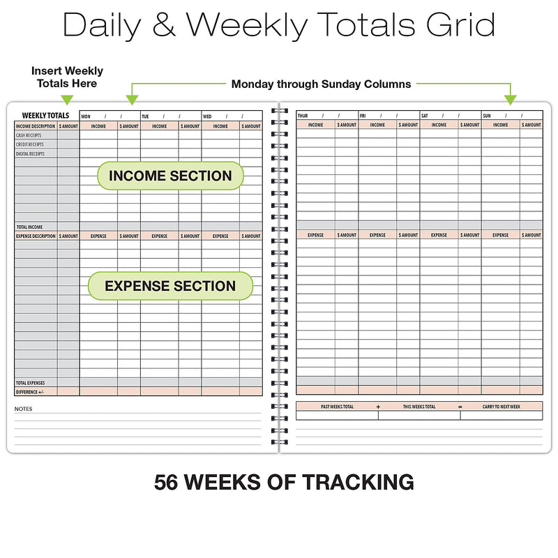 Global Printed Products Income & Expense Accounting Journal, 8.5" x 11", Black/Green, (GPP-0115)