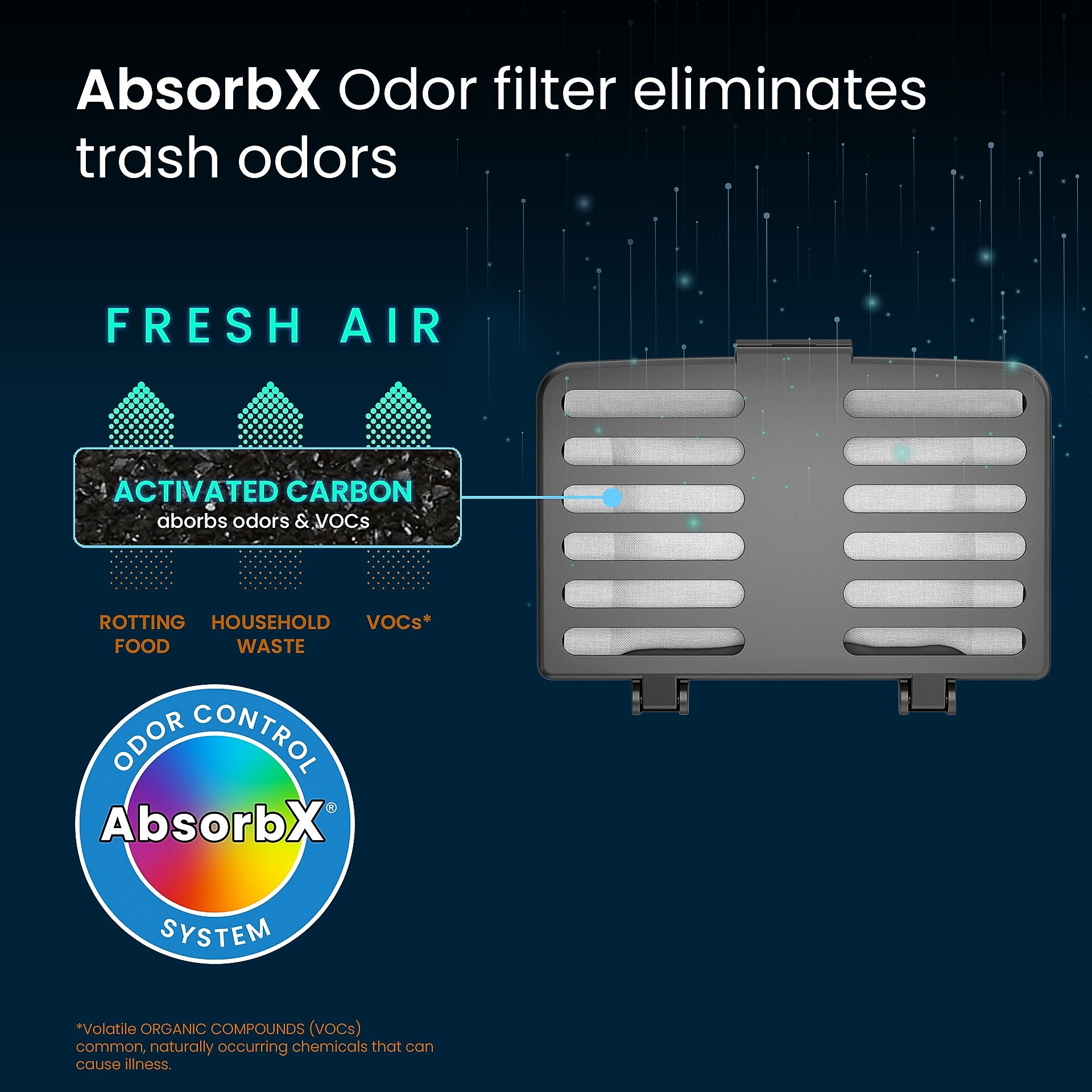 iTouchless AbsorbX Deodorizer Cartridge, Black, 2/Pack (UNICFGB)