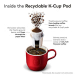 Green Mountain Coffee Roasters Island Coconut Coffee Keurig® K-Cup® Pods, Light Roast, 24/Box (5000365434)