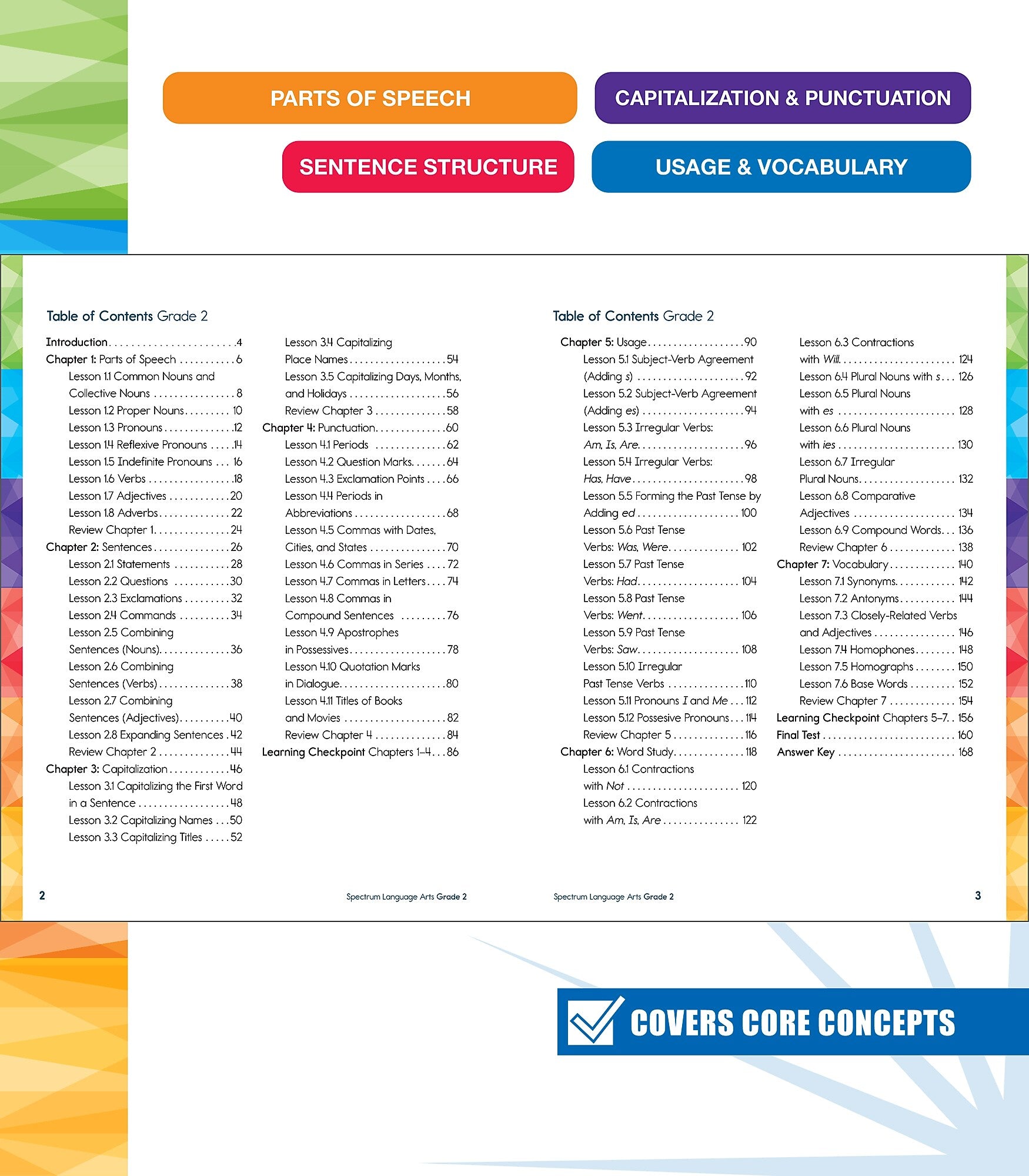 Carson-Dellosa Spectrum Language Arts Workbook, Grade 2