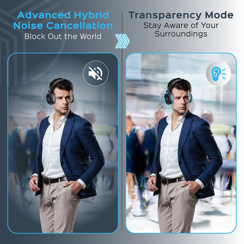 TREBLAB U5 Hybrid Active Noise Cancelling Over-Ear Headphones, Black