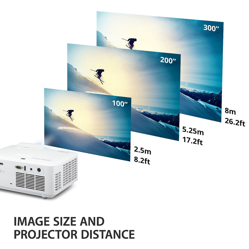ViewSonic 5000 Lumens 1080P Laser Projector, White (LS740HD)