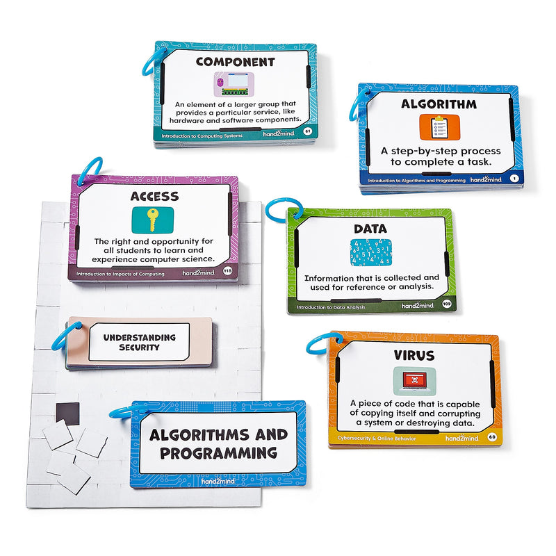hand2mind Computer Science Word Wall (97379)