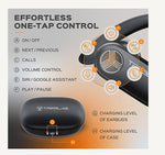 Treblab X3-Pro Bluetooth Wireless Earbuds with Earhooks, Charging Case (X3-PRO-W)