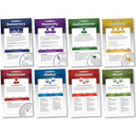 North Star Teacher Resources 11" x 17" World Governments & Economies Bulletin Board Set, 8/Set (NST3506)