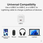 Plugable GaN USB-C Wall Charger, 30W, White (PS-30C1W)