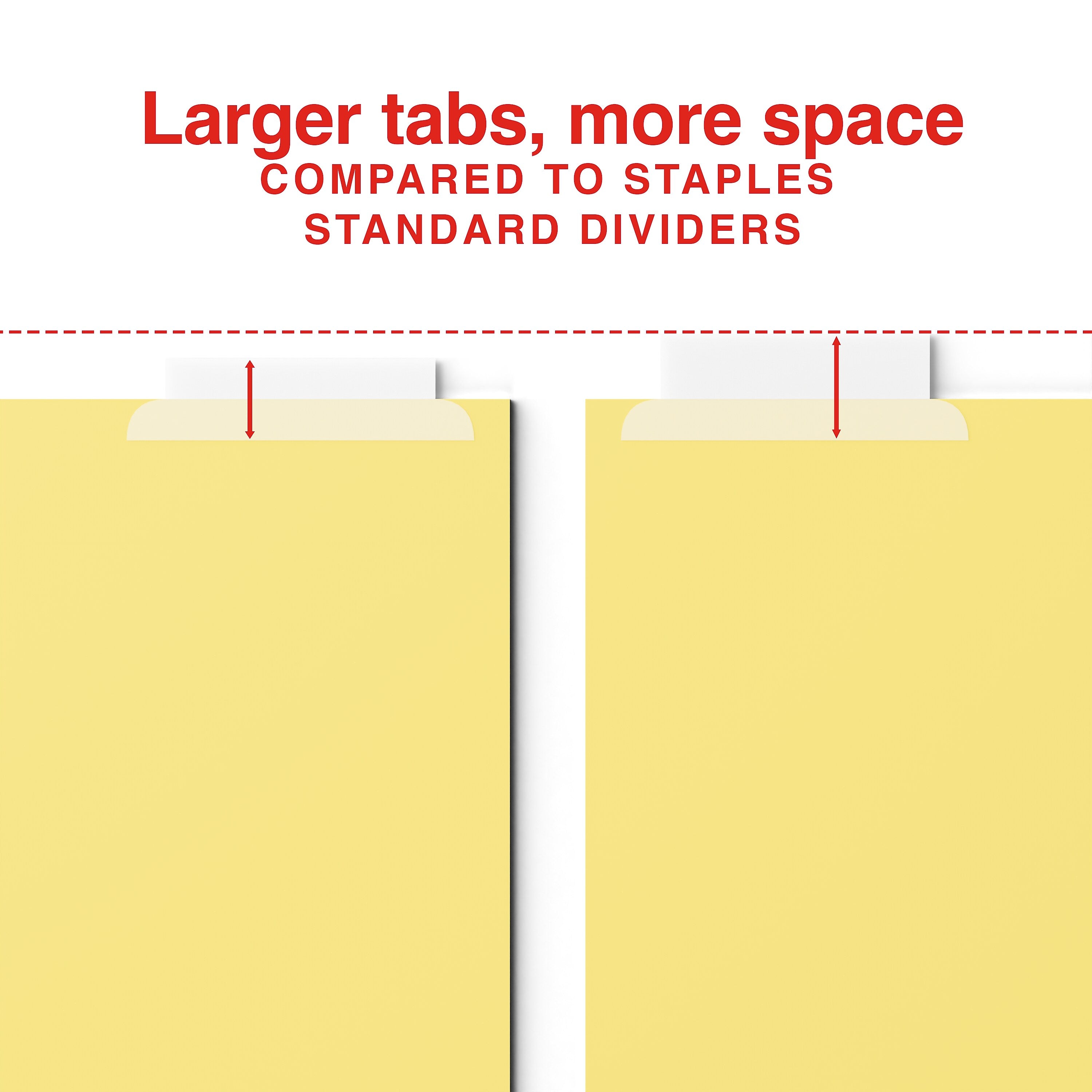 Staples Large Tab Insertable Paper Dividers, Clear, 5-Tabs, 4 Sets (13514/14480)