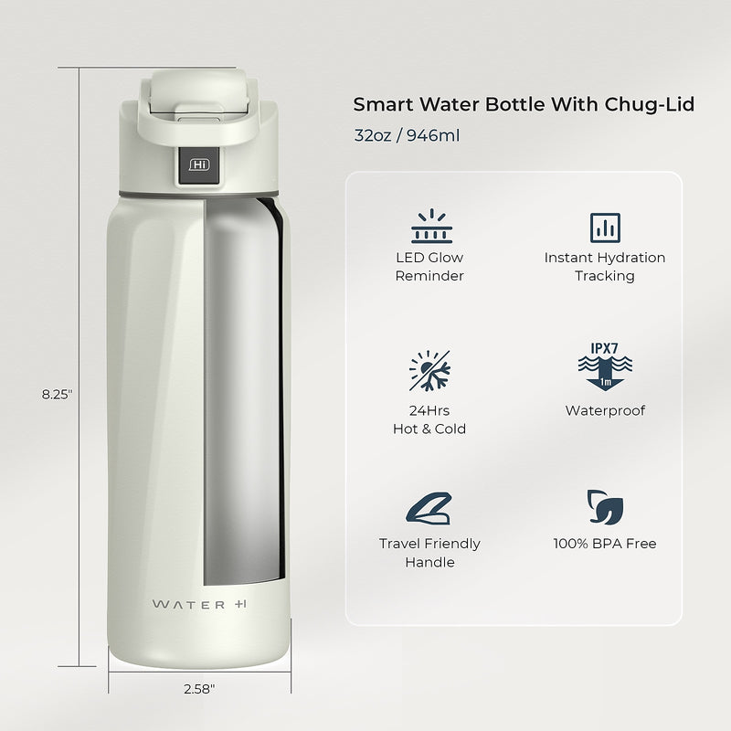 WaterH BOOST Stainless Steel Triple Wall Insulated Smart Water Bottle, 32 oz., White (B003WT)