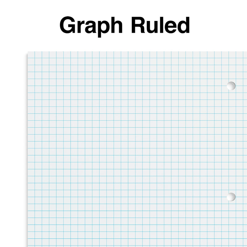 Staples 1-Subject Notebooks, 8" x 10.5", Graph Ruled, 70 Sheets, Blue (ST23985C)