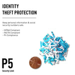 IDEAL 4003 P-5 Security 18 Sheet Cross Cut Multi-Media Commercial Shredder (IDEDSH0395OH)