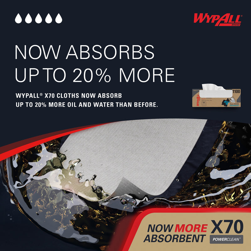 WypAll PowerClean X70 Cloths, 14.9" x 16.6", White, 300 Sheets/Box (41100)