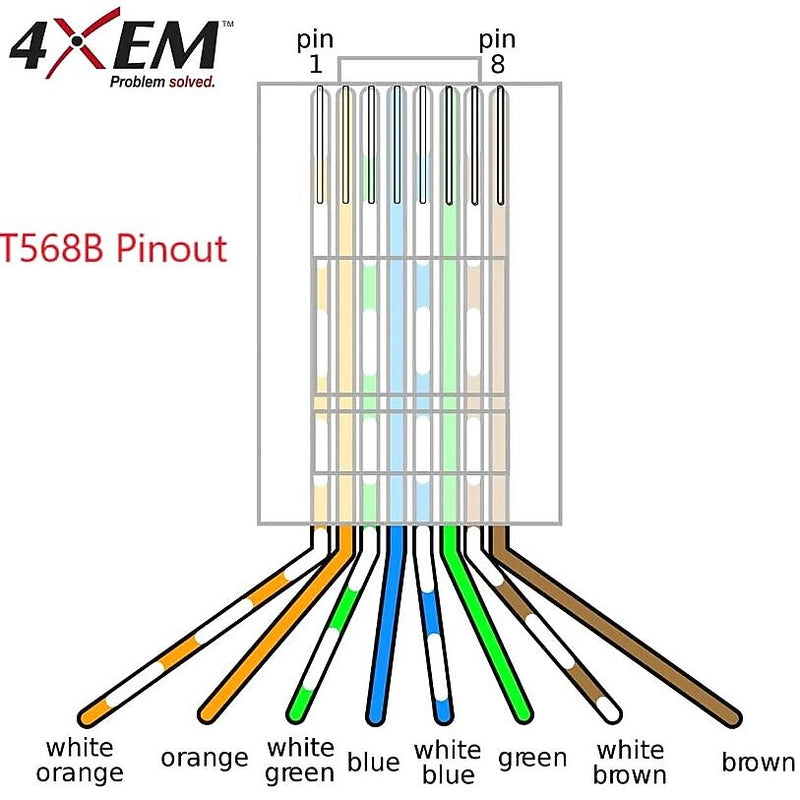 4XEM 15' CAT-6 Ethernet Cable, Gray (4XC6PATCH15GR)