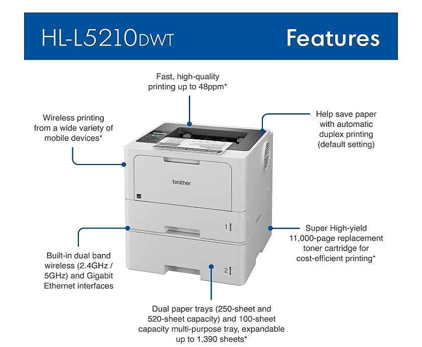 Brother HL-L5210DWT Monochrome Laser Printer with Dual Trays, Wireless