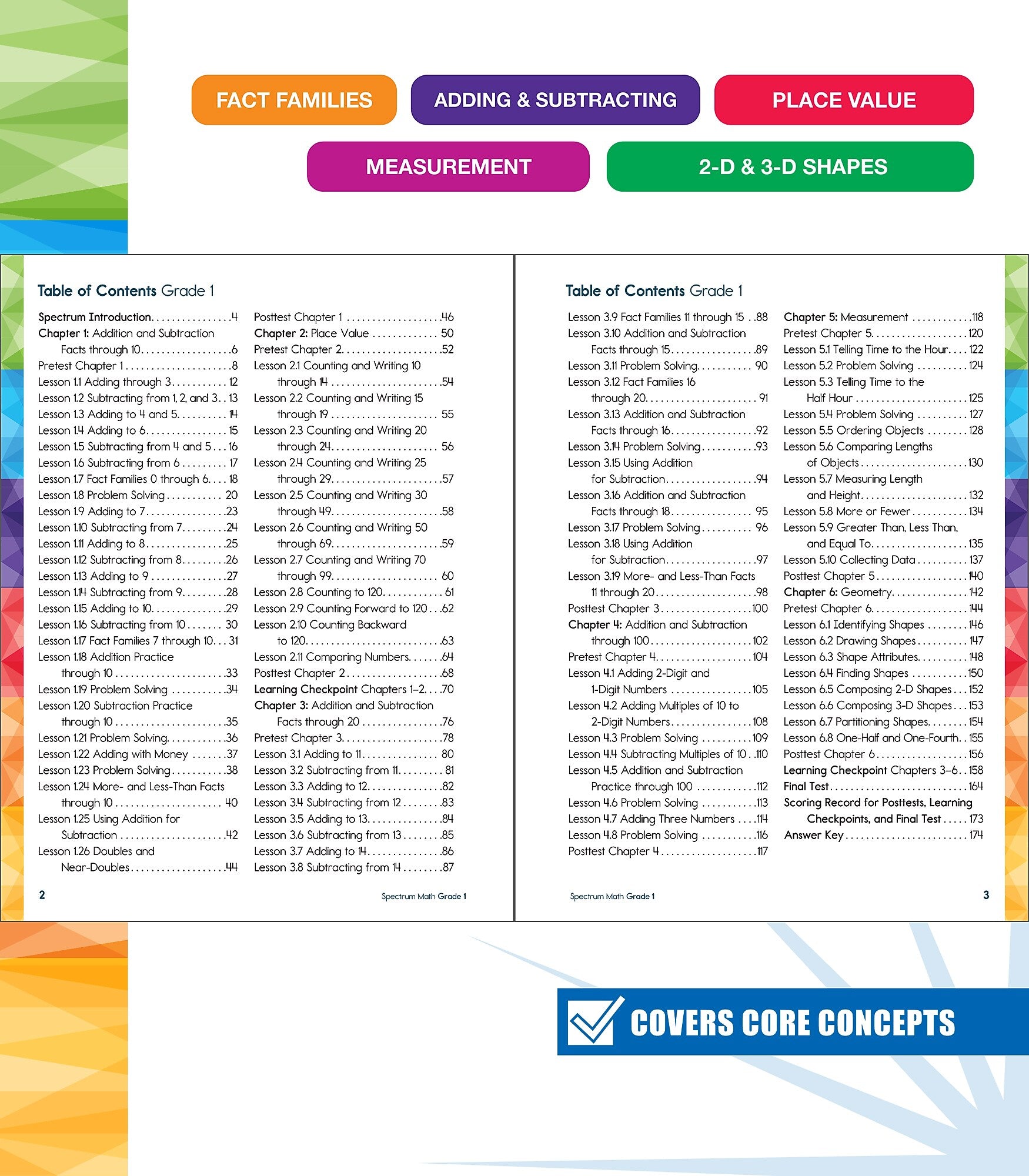 Carson-Dellosa Math Workbook, 192 pages (705500)