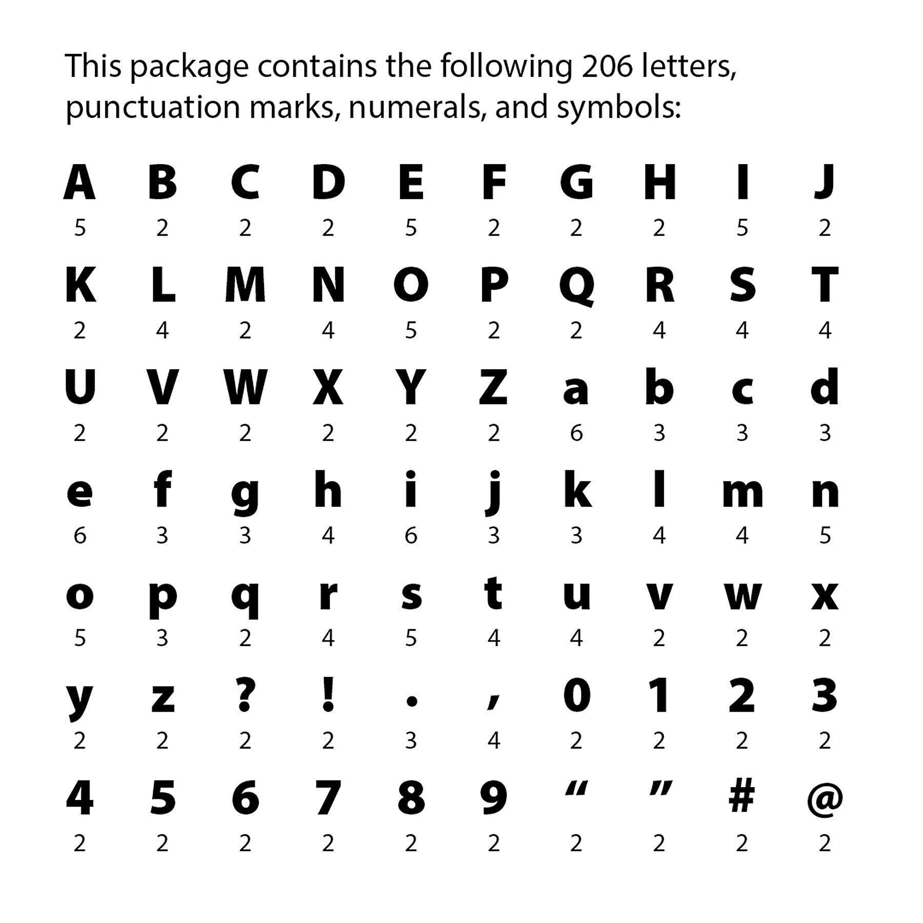 Creative Teaching Press Core Decor 4" Letters and Numbers, Multicolored, 206/Pack (CTP11035)