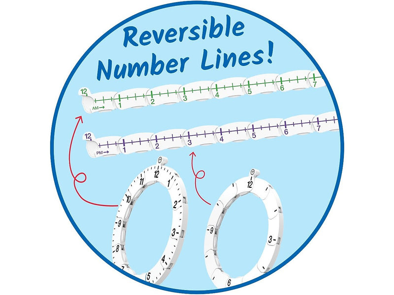 hand2mind Advanced NumberLine Clock, Multicolor (93409)