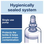 Odor-Control Hand Soap Liquid S4 Refill, Perfume-Free, 1 L, 6/Carton