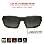 Skullerz ODIN Anti-Scratch and Enhanced Anti-Fog Safety Glasses, Black Nylon Impact Frame, Smoke Polycarbonate Lens