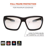 Skullerz BALDR Anti-Scratch/Anti-Fog Safety Glasses, Matte Black Nylon Impact Frame, Clear Polycarbonate Lens