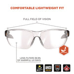Skullerz VALI Anti-Scratch/Enhanced Anti-Fog Safety Glasses, Matte Black Frameless, Clear Polycarbonate Lens