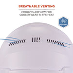 Skullerz 8968 Class C Lightweight Full Brim Hard Hat, Adjustable Venting, 6-Point Rachet Suspension, White